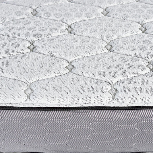 Mastering Mattress Topper Thickness  Firmness